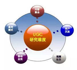 智勝電商 神馬賣饅頭也能用互聯網思維，軟硬件開發銷售新紀元